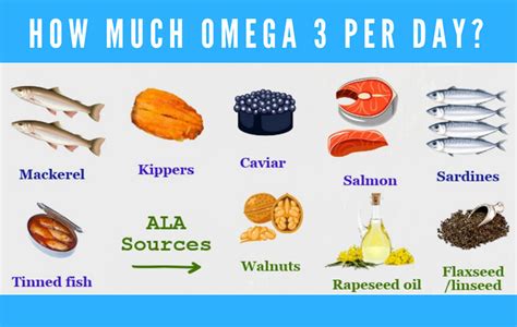 is mackerel high in omega 3